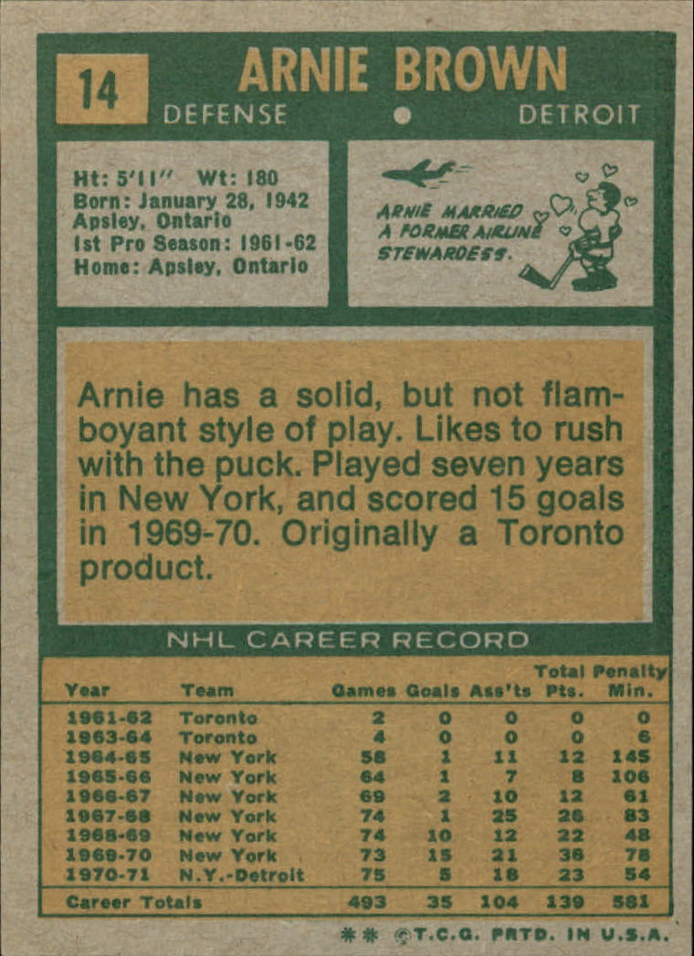 1971-72 Topps #14 Arnie Brown back image