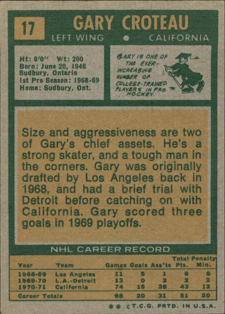 1971-72 Topps #17 Gary Croteau back image