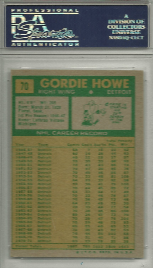 1971-72 Topps #70 Gordie Howe back image
