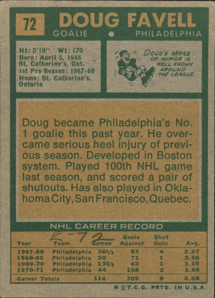 1971-72 Topps #72 Doug Favell back image