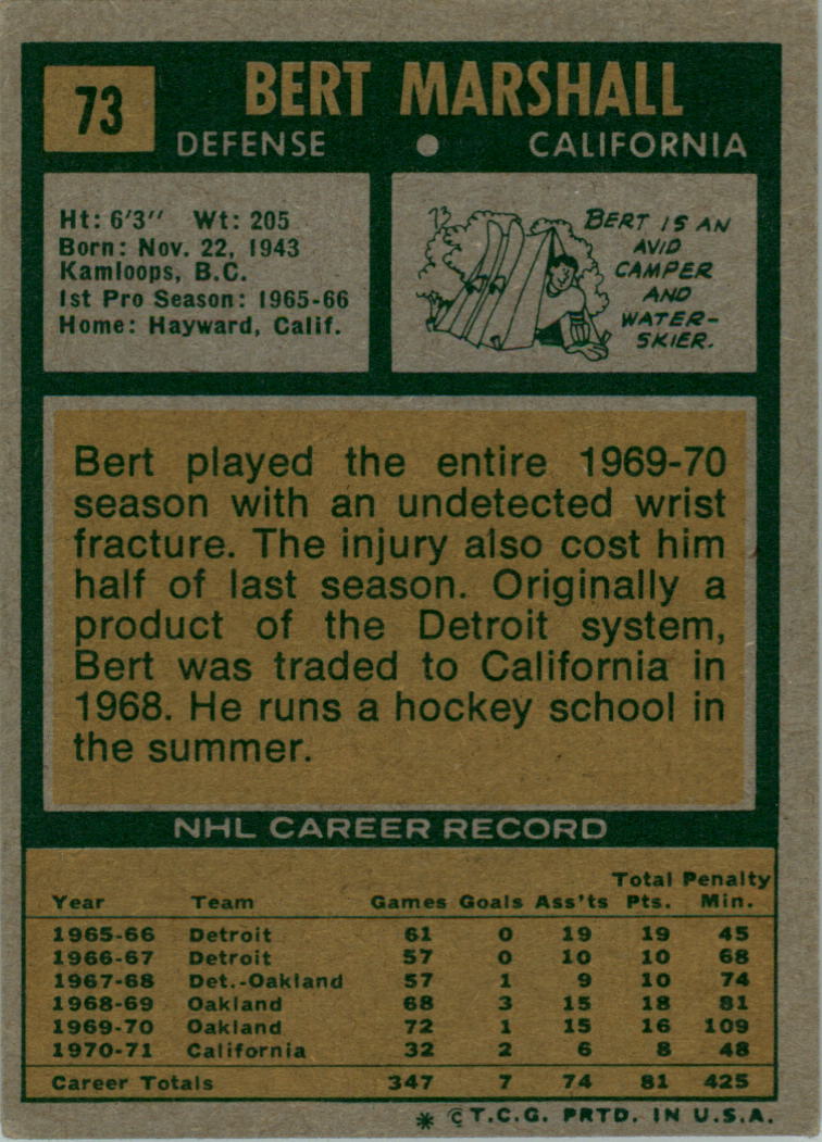 1971-72 Topps #73 Bert Marshall back image