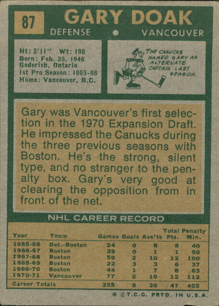 1971-72 Topps #87 Gary Doak back image
