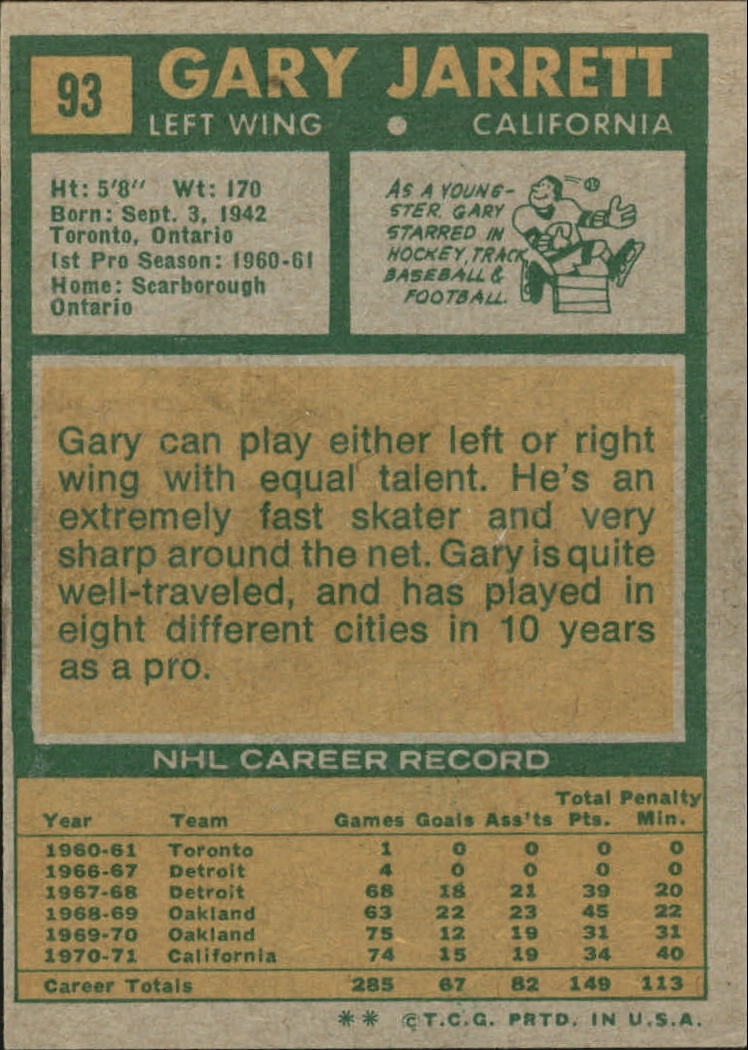 1971-72 Topps #93 Gary Jarrett back image