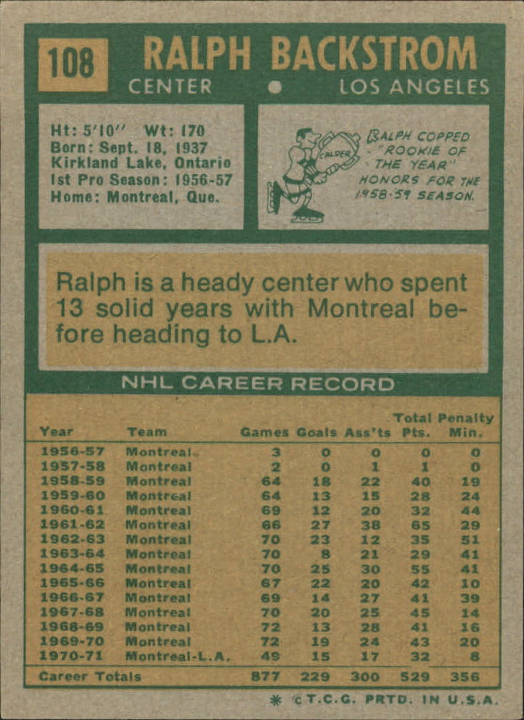 1971-72 Topps #108 Ralph Backstrom back image