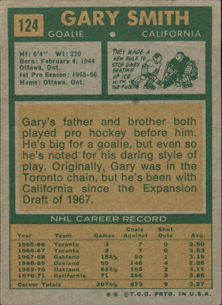 1971-72 Topps #124 Gary Smith back image