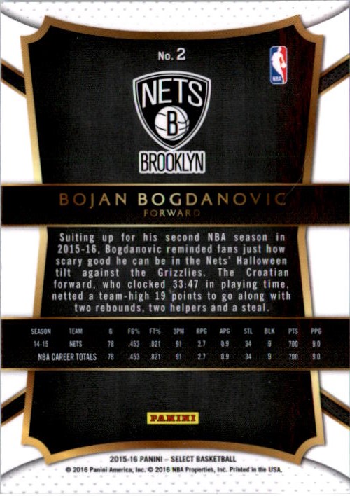 2015-16 Select #2 Bojan Bogdanovic CON back image