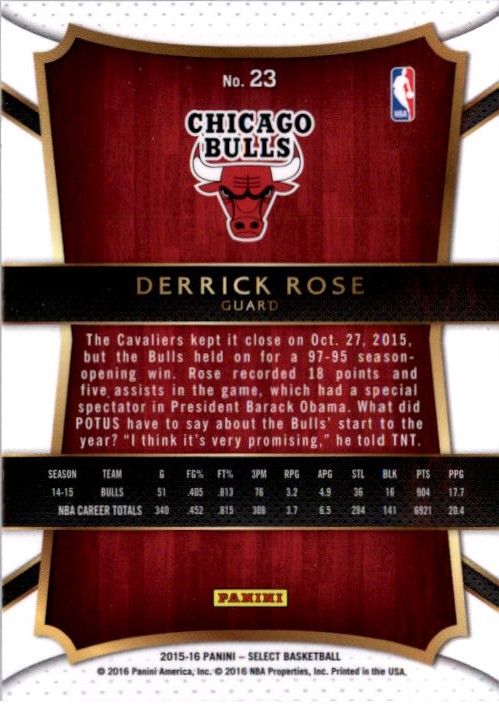 2015-16 Select #23 Derrick Rose CON back image