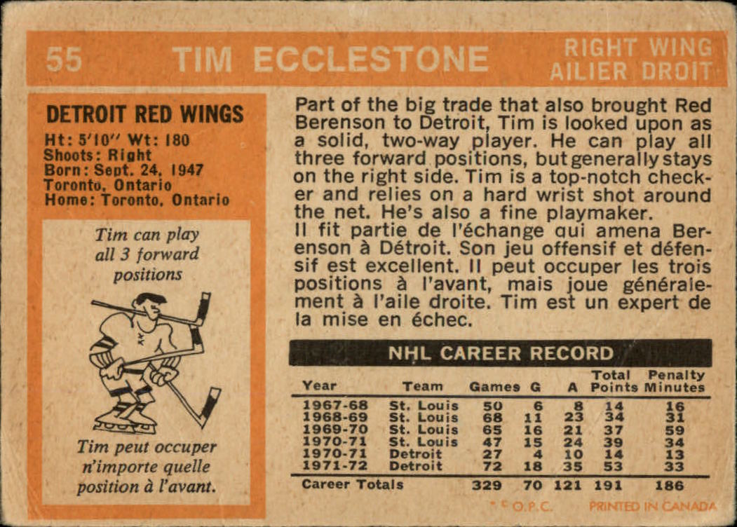 1972-73 O-Pee-Chee #55 Tim Ecclestone back image