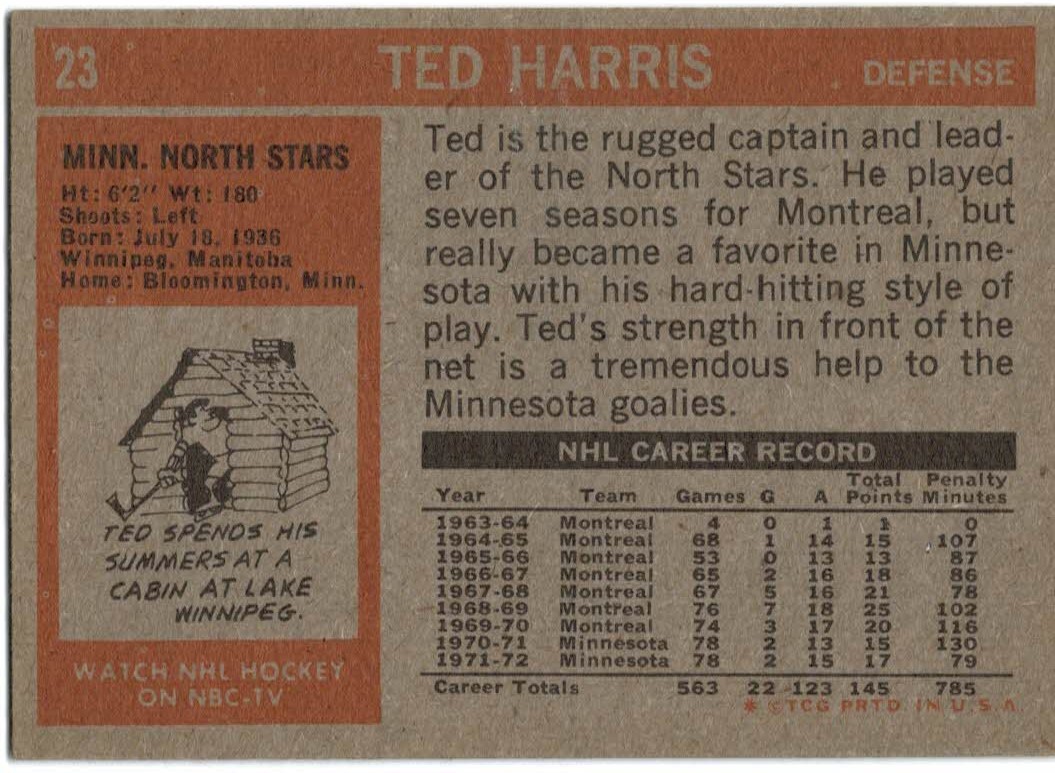 1972-73 Topps #23 Ted Harris back image