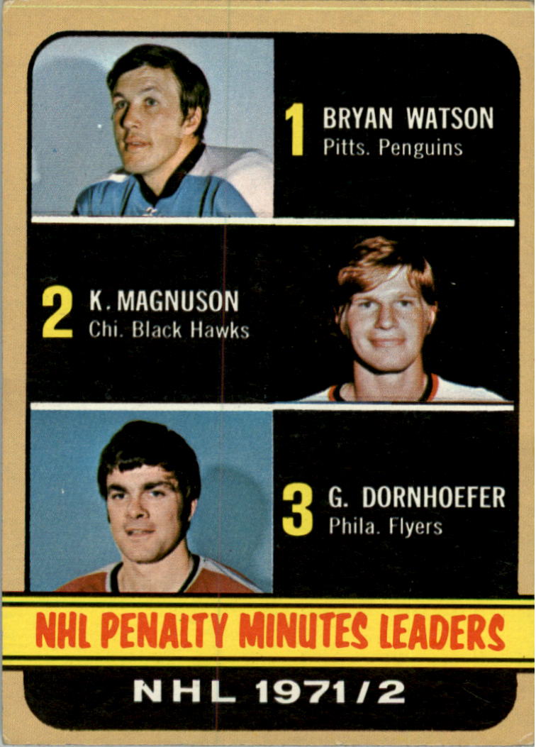 1972-73 Topps #65 Penalty Minutes/Leaders DP/Bryan Watson/Keith Magnuson/Gary Dornhoefer