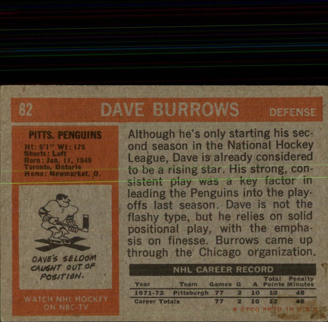 1972-73 Topps #82 Dave Burrows DP RC back image