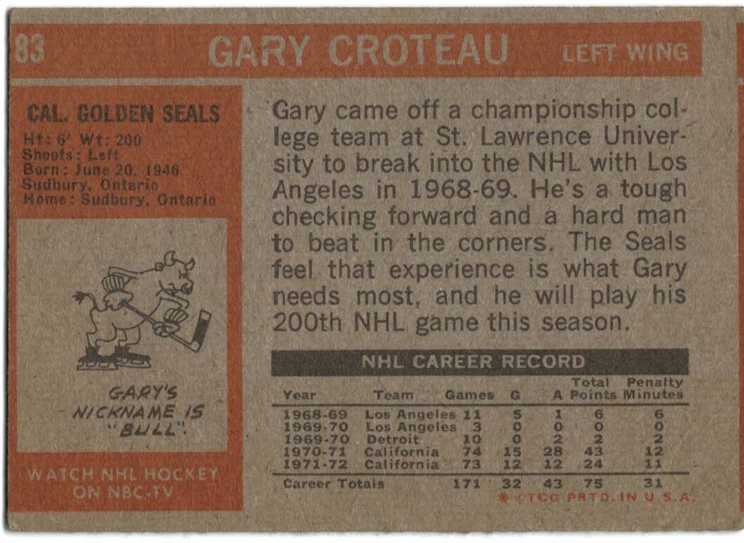 1972-73 Topps #83 Gary Croteau back image