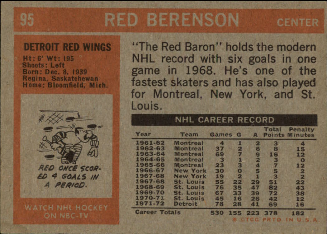 1972-73 Topps #95 Red Berenson DP back image