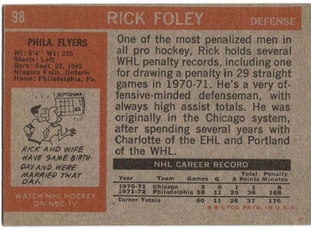 1972-73 Topps #98 Rick Foley DP RC back image