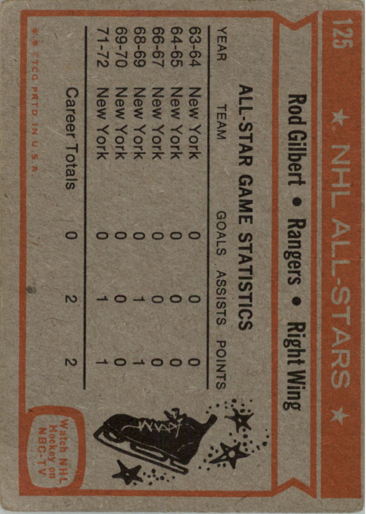 1972-73 Topps #125 Rod Gilbert AS1 back image