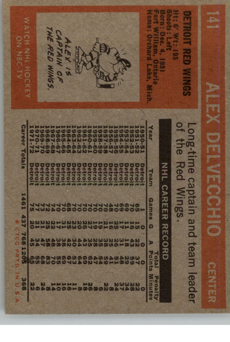 1972-73 Topps #141 Alex Delvecchio DP back image