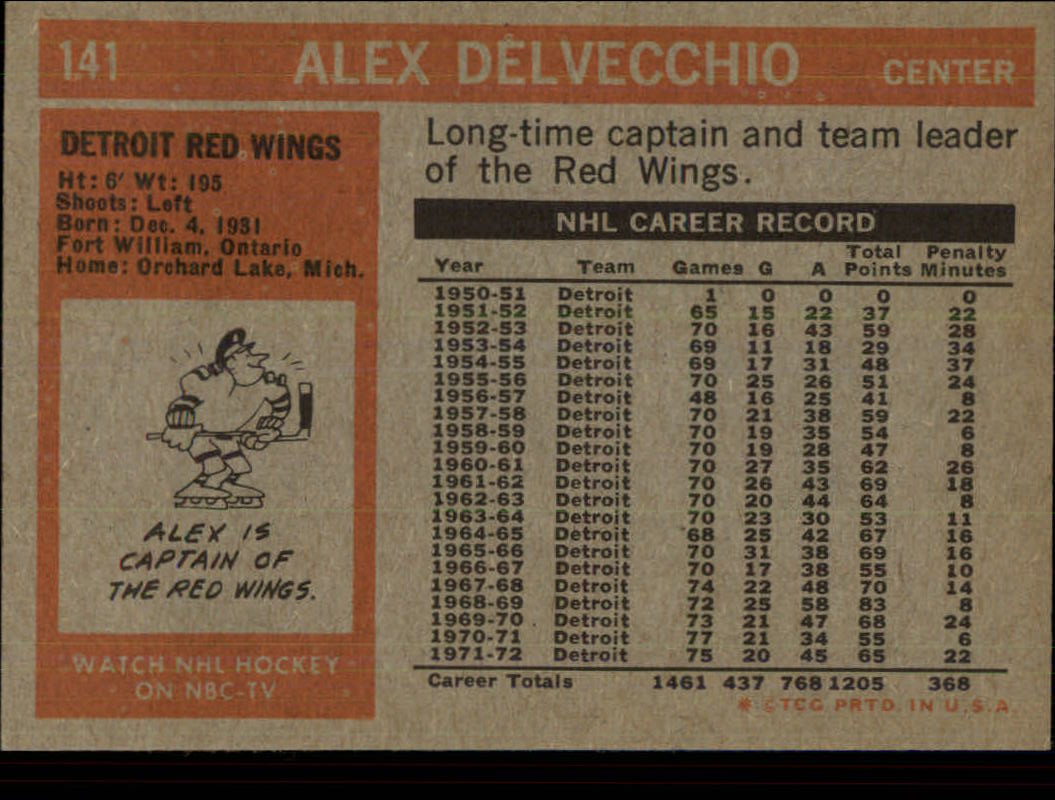 1972-73 Topps #141 Alex Delvecchio DP back image