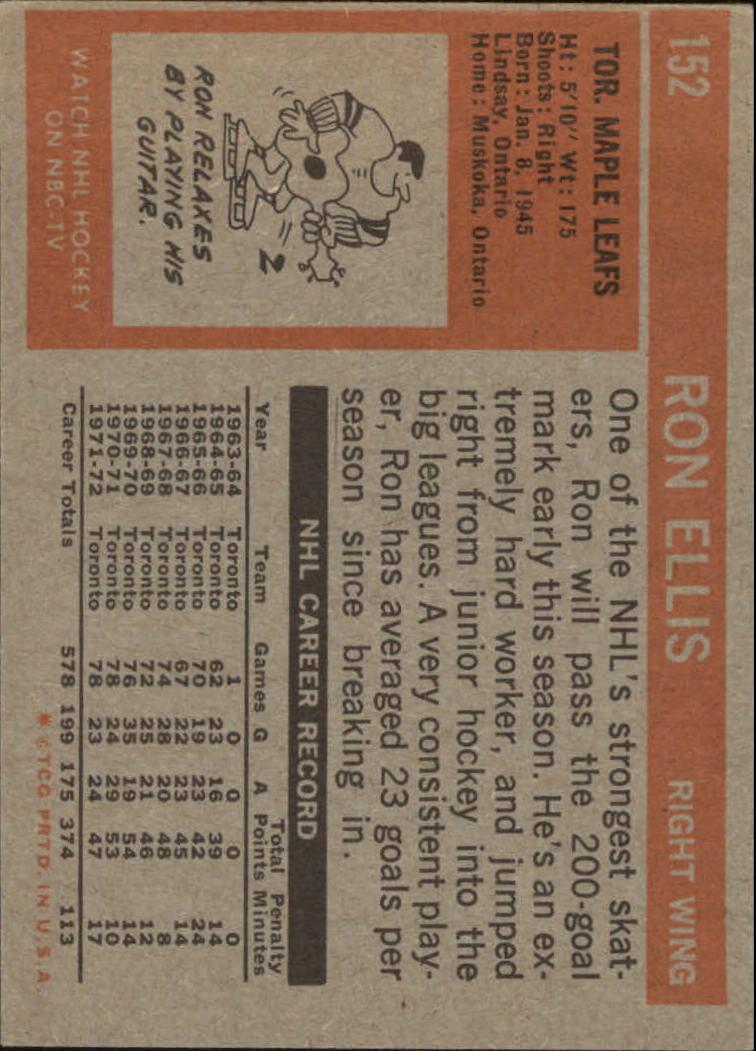1972-73 Topps #152 Ron Ellis DP back image