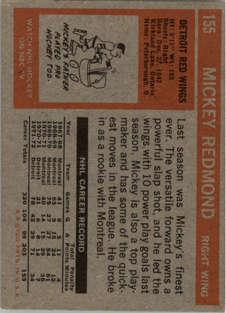1972-73 Topps #155 Mickey Redmond back image