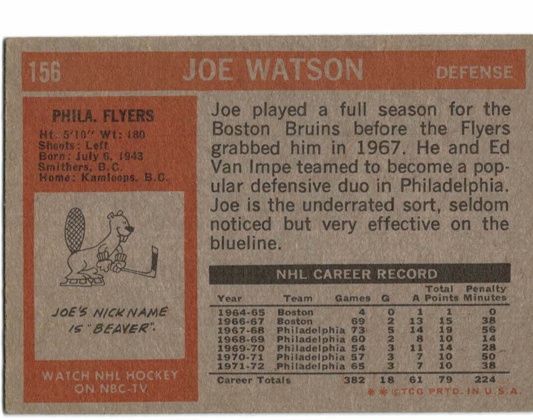 1972-73 Topps #156 Joe Watson DP back image