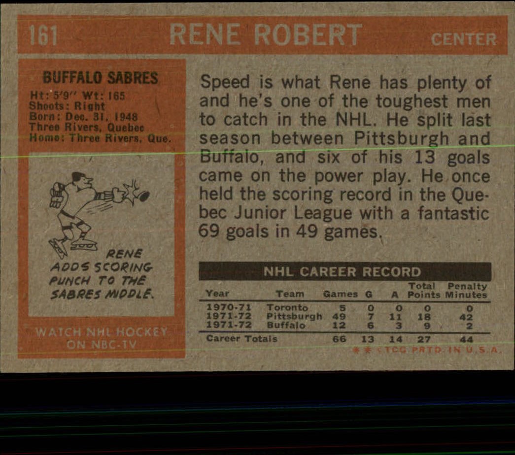 1972-73 Topps #161 Rene Robert DP RC back image
