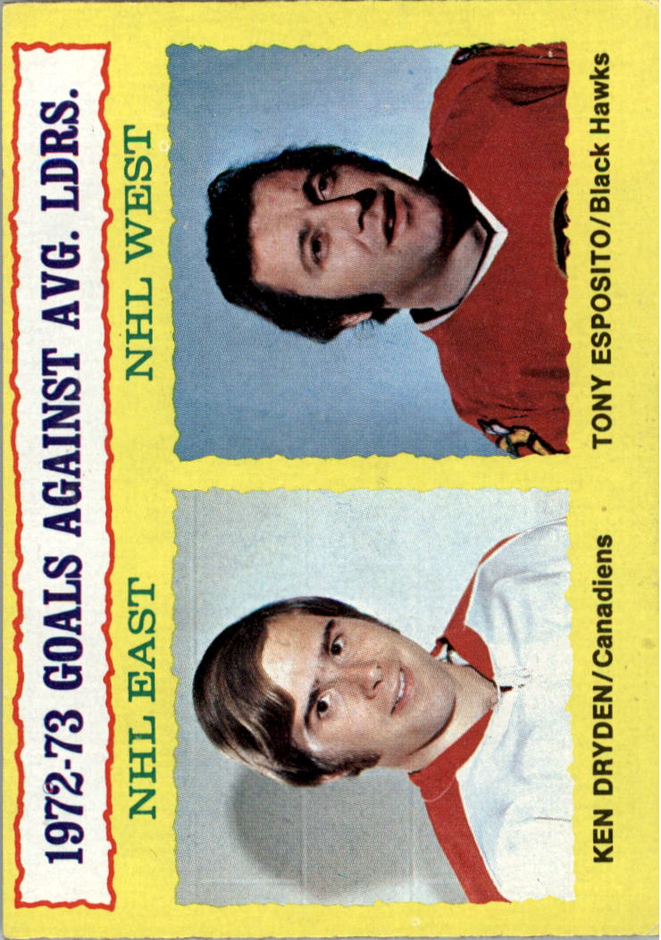 1973-74 Topps #4 Goals Against/Average Leaders/Ken Dryden/Tony Esposito
