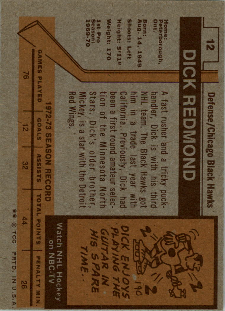 1973-74 Topps #12 Dick Redmond back image