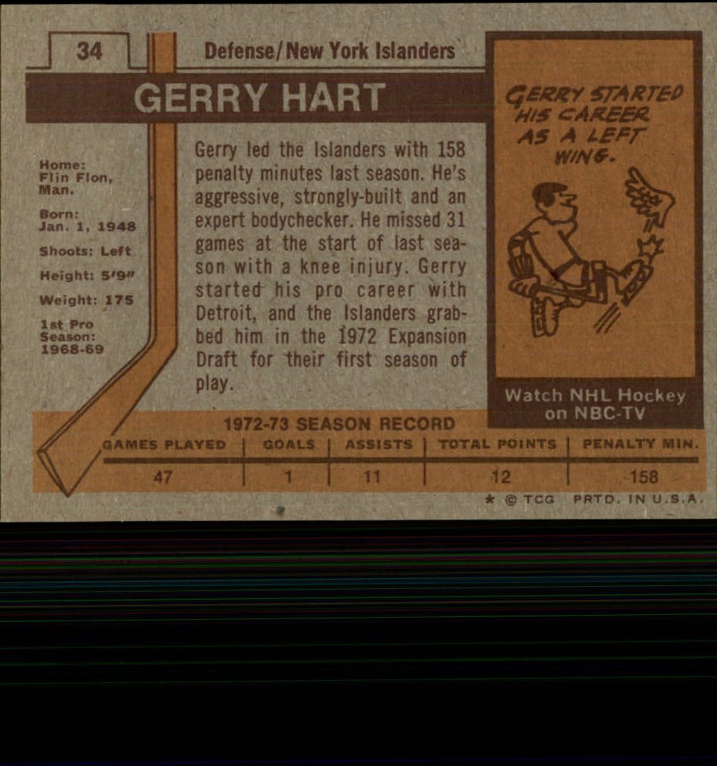 1973-74 Topps #34 Gerry Hart back image