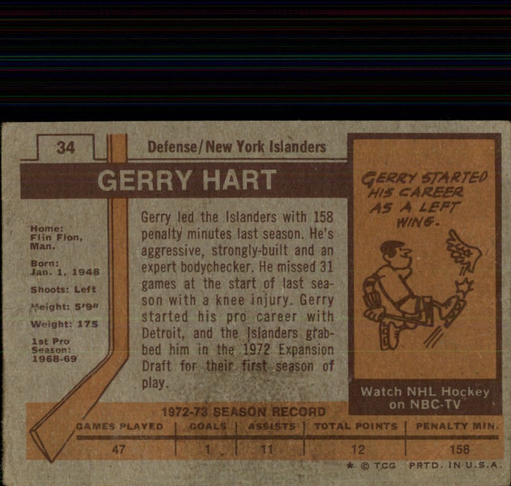 1973-74 Topps #34 Gerry Hart back image