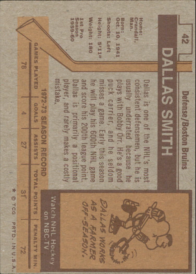 1973-74 Topps #42 Dallas Smith back image