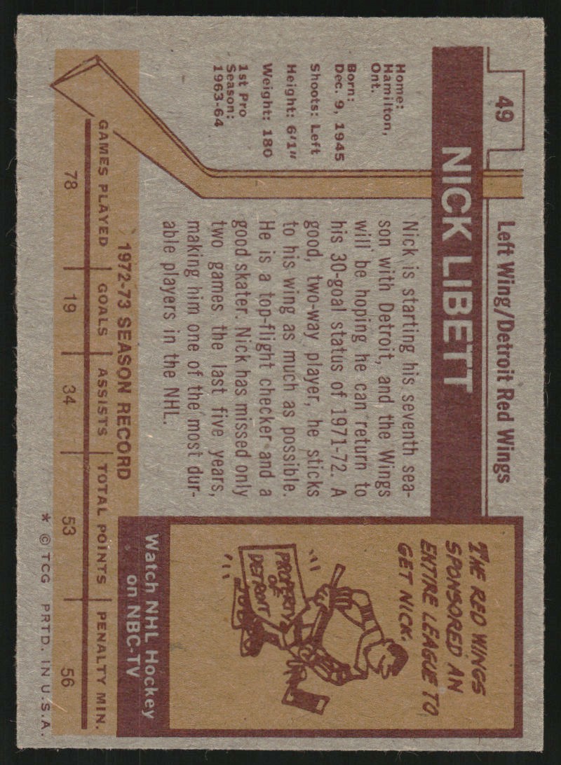 1973-74 Topps #49 Nick Libett DP back image