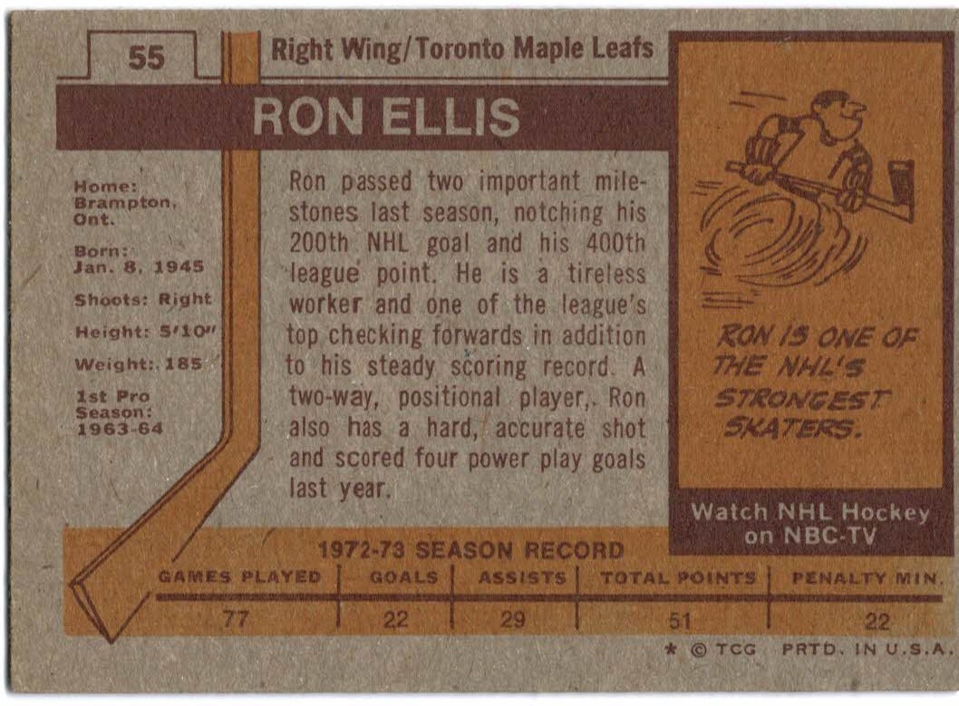 1973-74 Topps #55 Ron Ellis DP back image