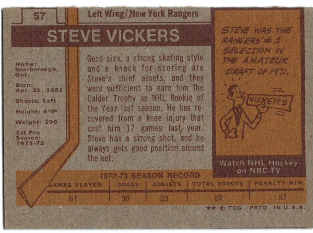 1973-74 Topps #57 Steve Vickers DP back image