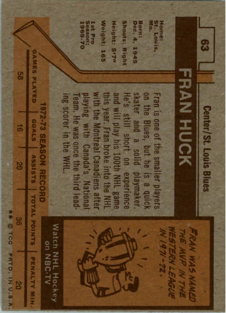 1973-74 Topps #63 Fran Huck RC back image