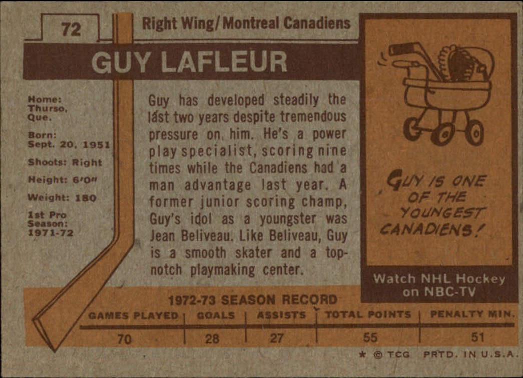 1973-74 Topps #72 Guy Lafleur DP back image