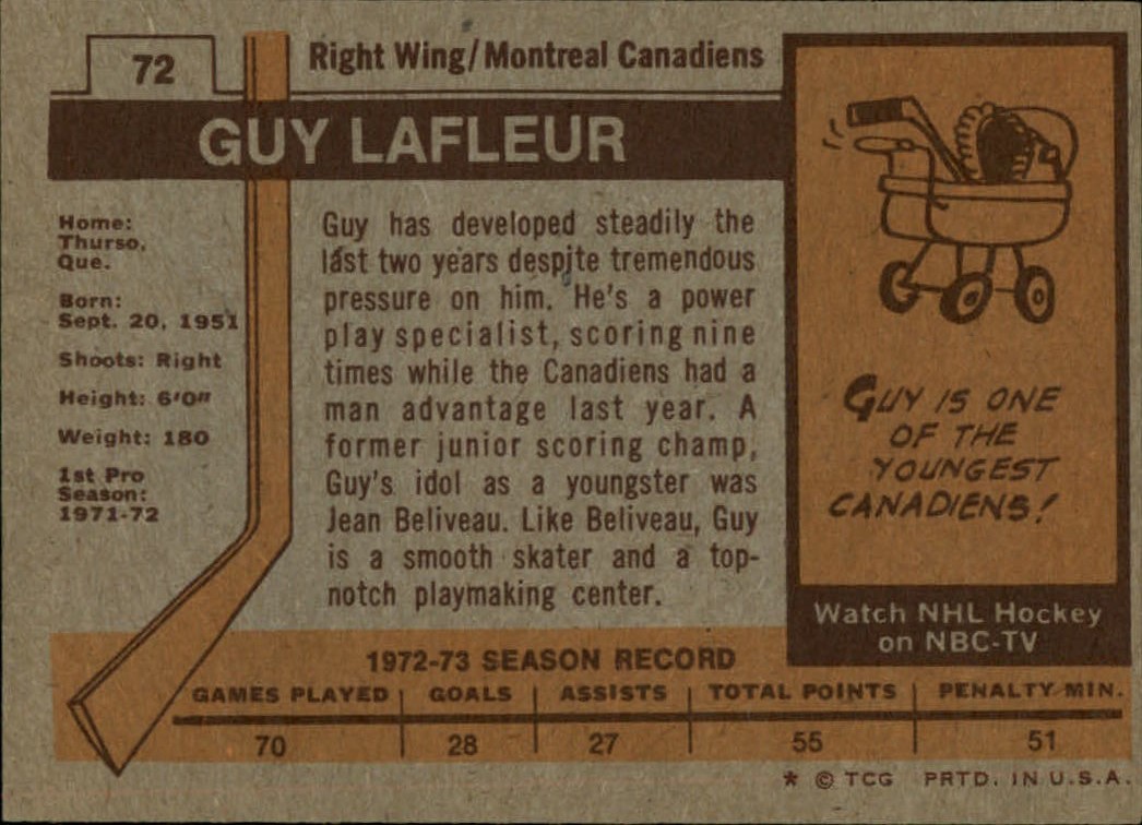 1973-74 Topps #72 Guy Lafleur DP back image