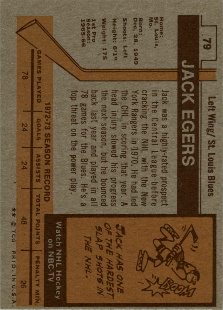 1973-74 Topps #79 Jack Egers back image