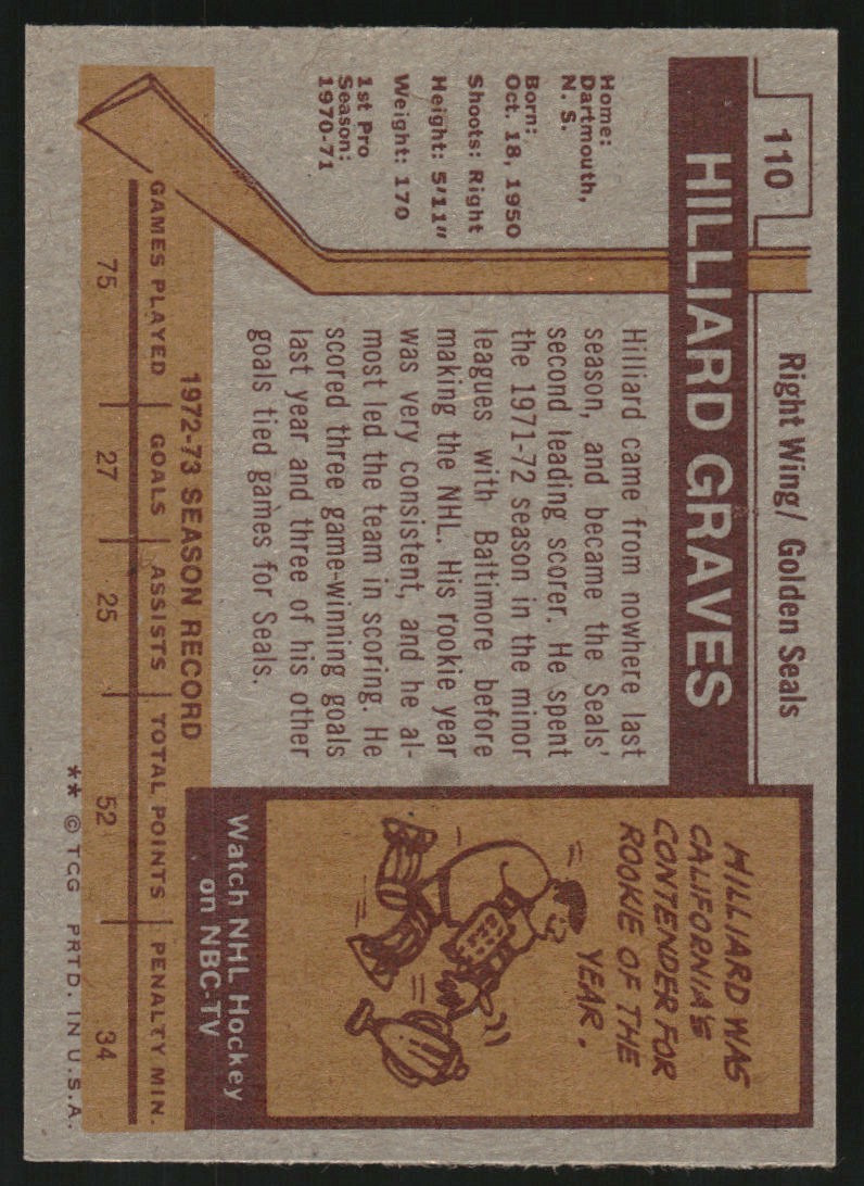 1973-74 Topps #110 Hilliard Graves RC back image