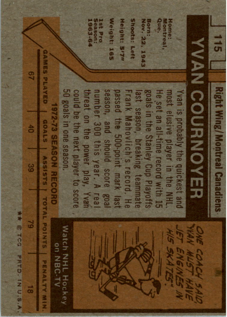 1973-74 Topps #115 Yvan Cournoyer DP back image