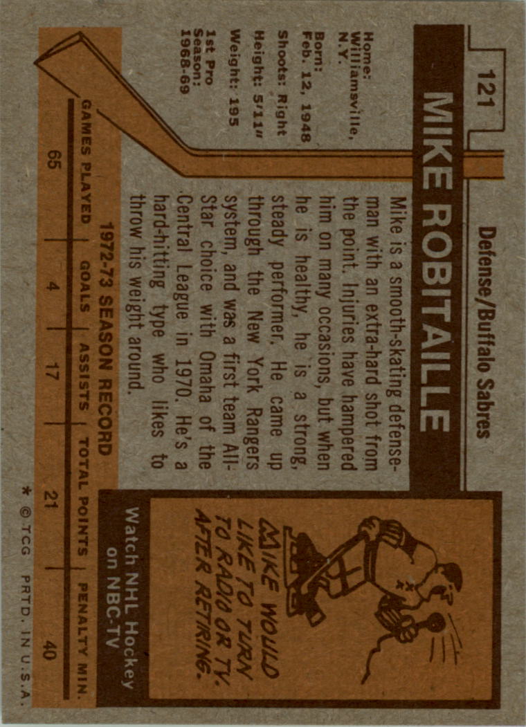 1973-74 Topps #121 Mike Robitaille back image
