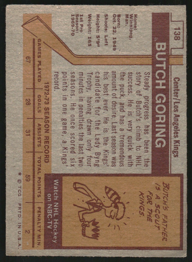 1973-74 Topps #138 Butch Goring back image