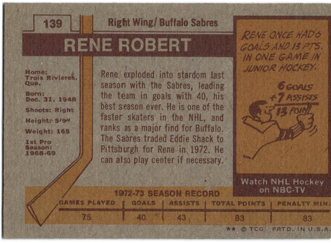 1973-74 Topps #139 Rene Robert back image