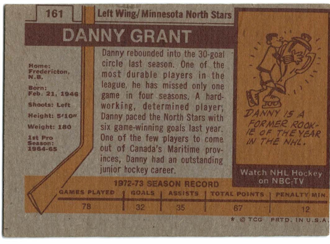 1973-74 Topps #161 Danny Grant back image
