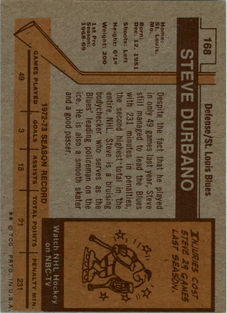 1973-74 Topps #168 Steve Durbano RC back image
