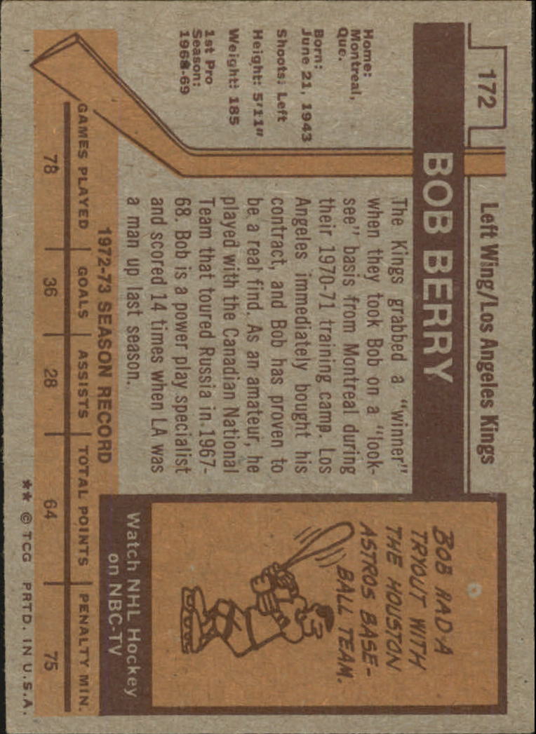 1973-74 Topps #172 Bob Berry DP back image
