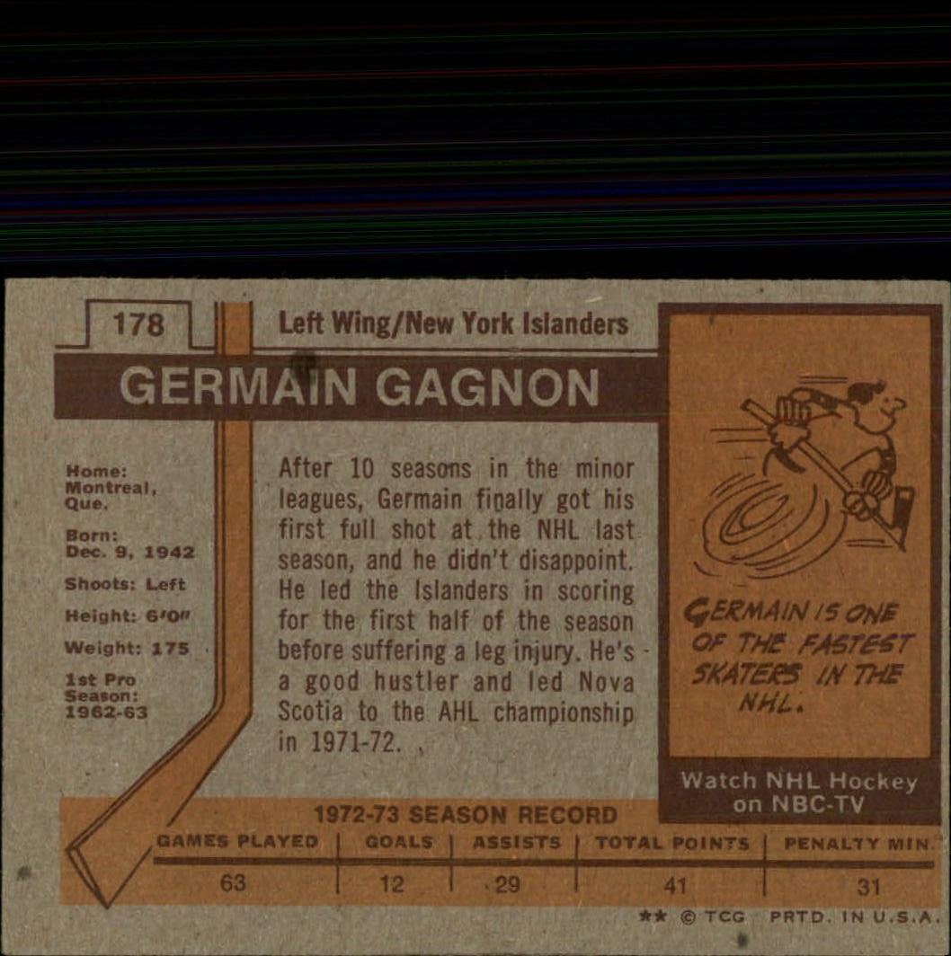 1973-74 Topps #178 Germaine Gagnon UER DP back image