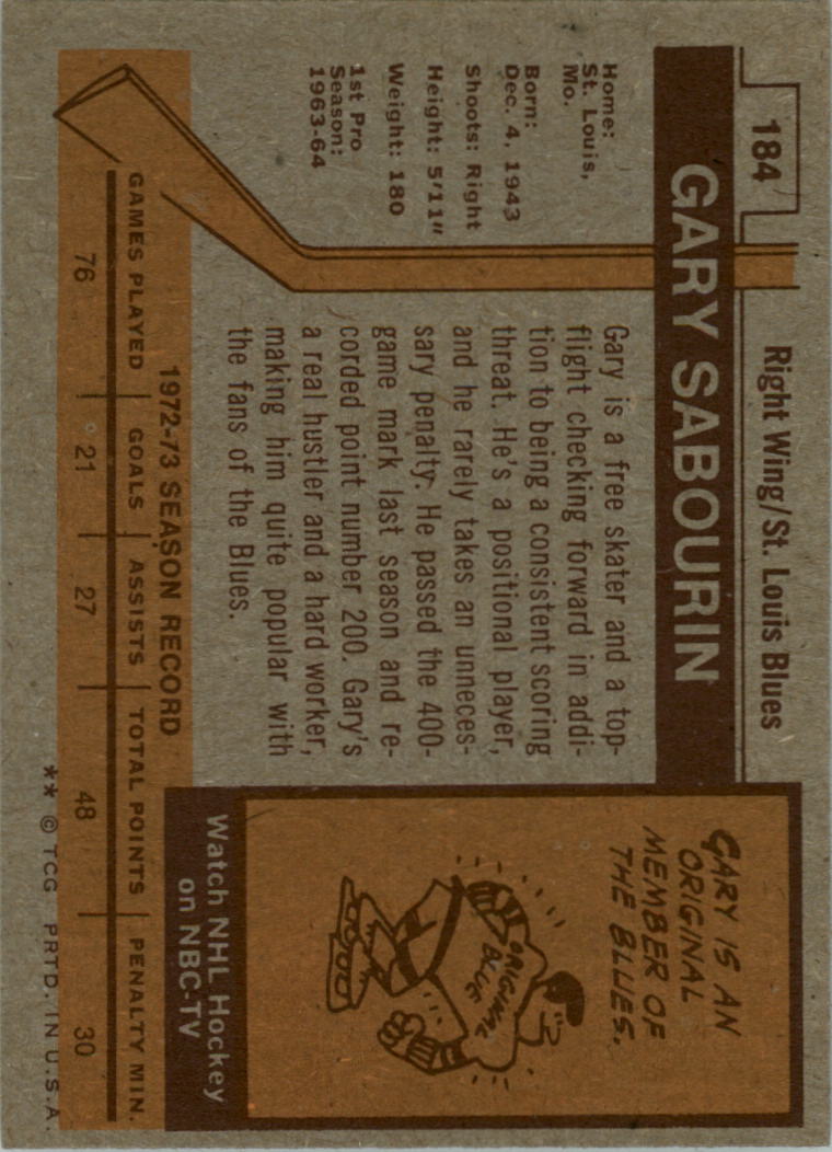 1973-74 Topps #184 Gary Sabourin back image