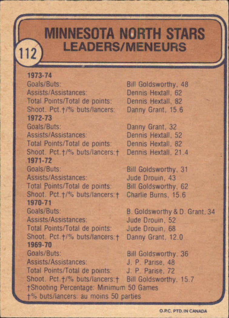 1974-75 O-Pee-Chee #112 North Stars Leaders/Bill Goldsworthy/Dennis Hextall/Dennis Hextall/Danny Grant back image