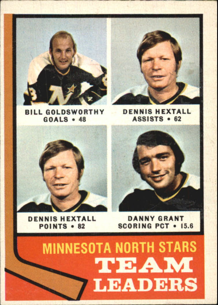 1974-75 O-Pee-Chee #112 North Stars Leaders/Bill Goldsworthy/Dennis Hextall/Dennis Hextall/Danny Grant