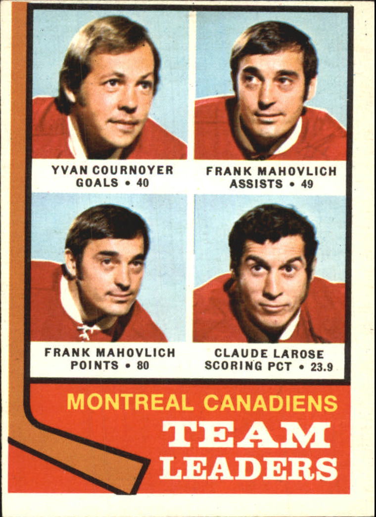 1974-75 O-Pee-Chee #124 Canadiens Leaders/Yvan Cournoyer/Frank Mahovlich/Frank Mahovlich/Claude Larose